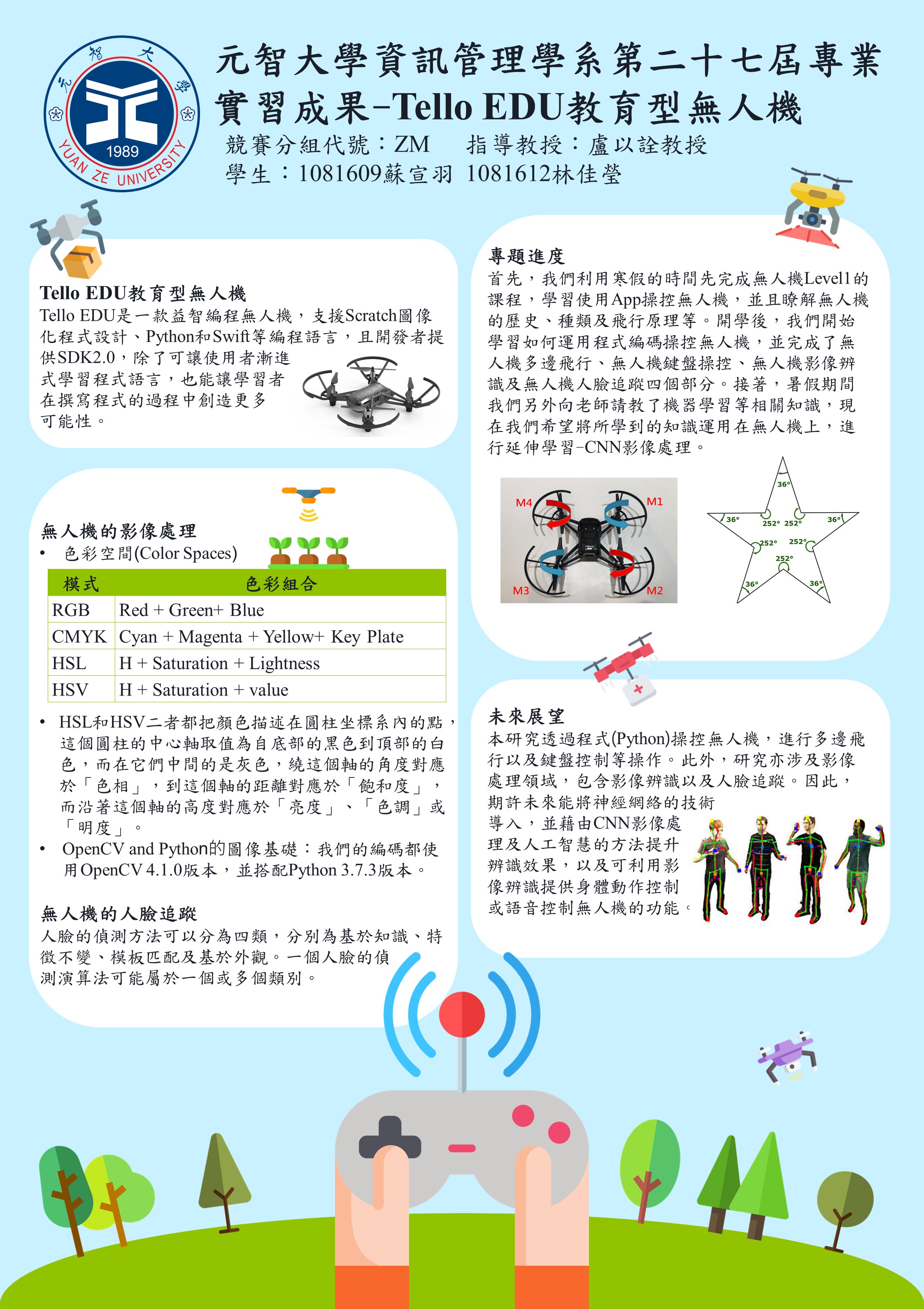Tello EDU教育型無人機
