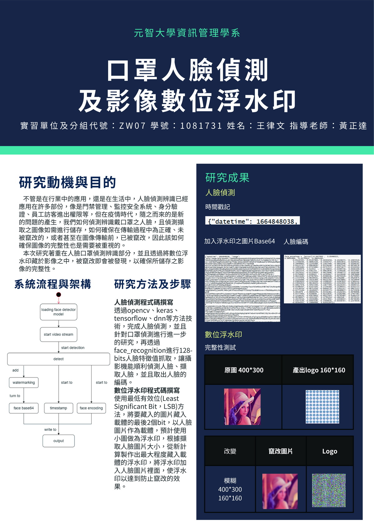 口罩人臉偵測及影像數位浮水印