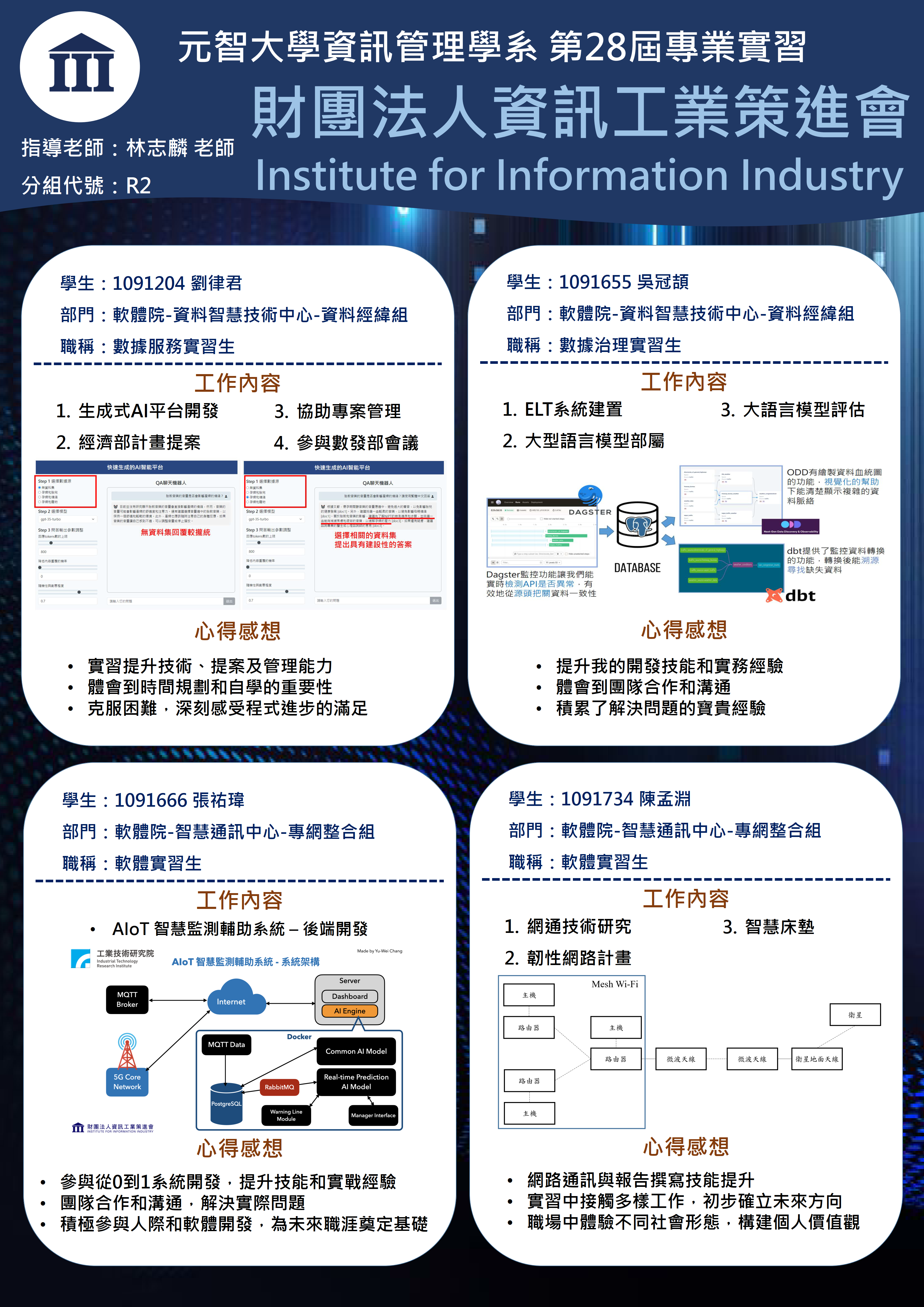 財團法人資訊工業策進會